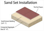 Interlocking Pavers Advantages