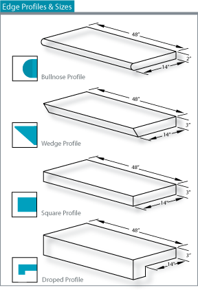 Pool Coping Pavers